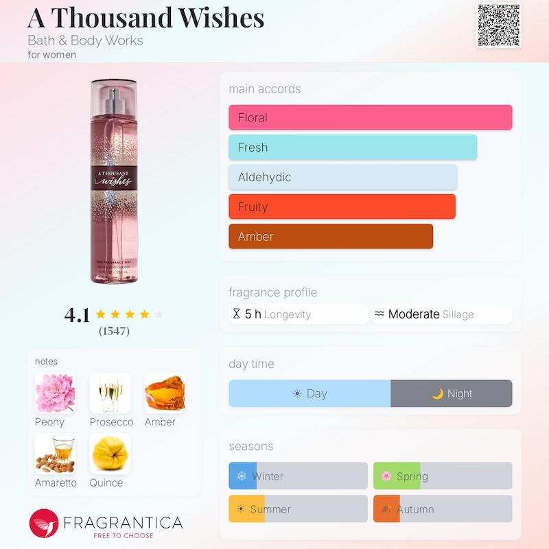 بادی اسپلش بث اند بادی وورکس Bath and Body Works رایحه A Thousand Wishes حجم 236 میل