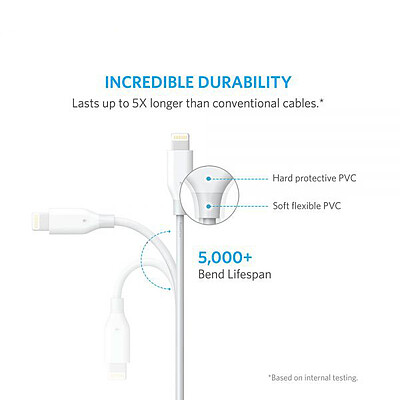     کابل انکر PowerLine – USB to Lightning طول ٩٠ سانتی متر – مدل A8111
