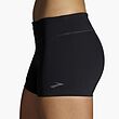 شلوارک ورزشی زنانه بروکس Brooks Speedwork Short Tight 