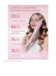 دستگاه فر کننده مو شیگلم سایزsheglam hair curler ۲۵