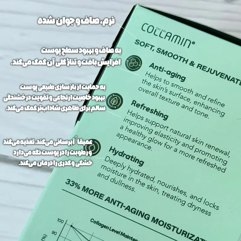 کلاژن بانک امگا 3 کلامین Collamin