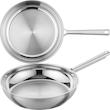تابه استیل زولینگ ZWILLING TrueFlow 24 cm