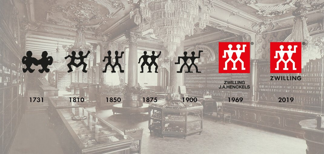 برند زویلینگ ZWILLING