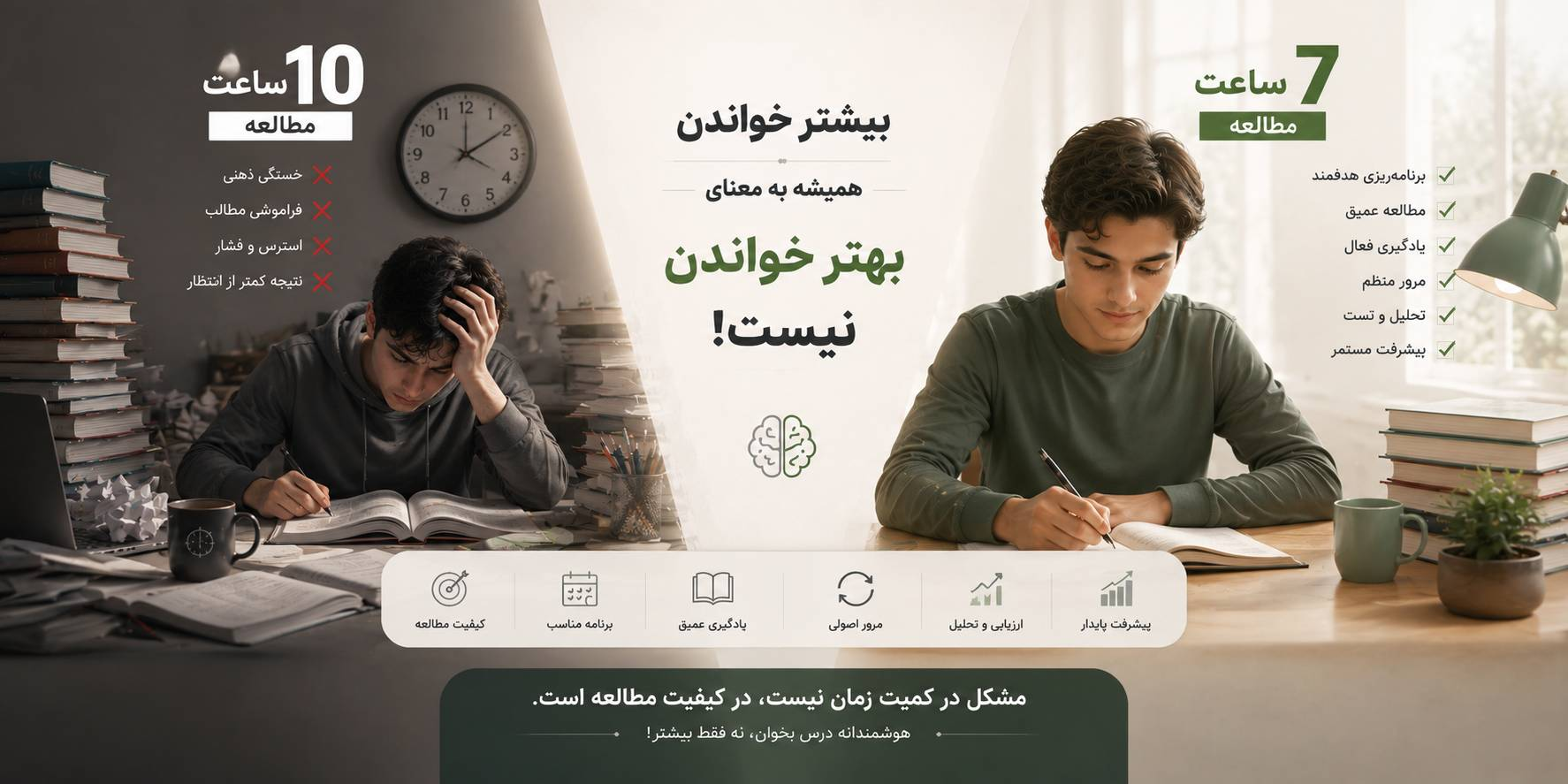 تفاوت ساعت مطالعه زیاد با مطالعه مؤثر برای کنکور