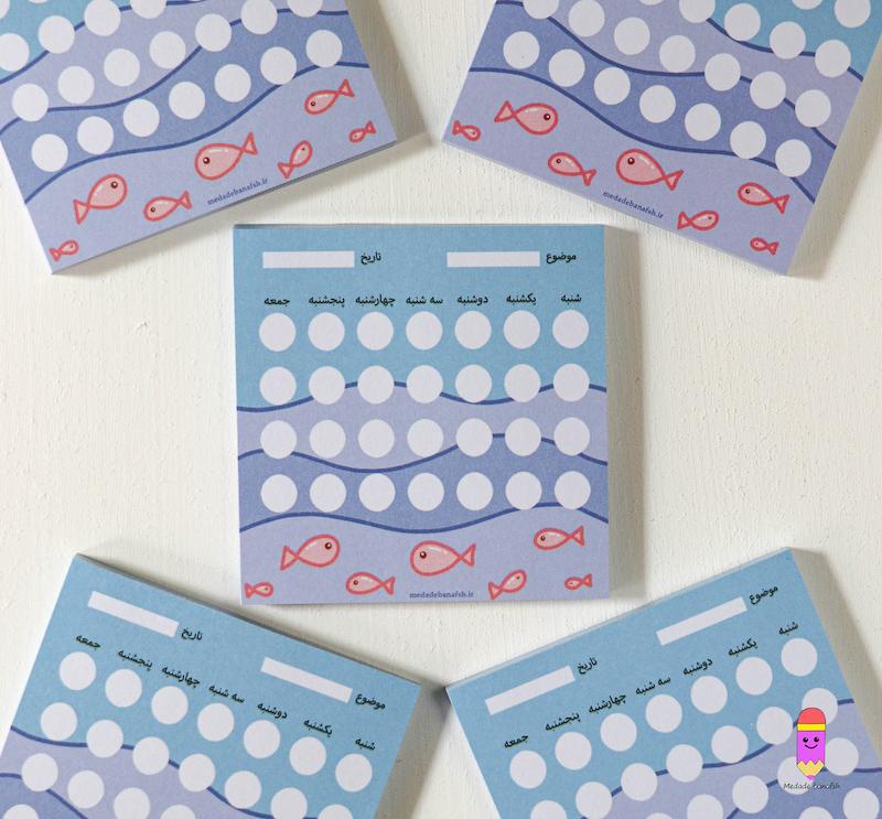 هبیت ترکر دریا