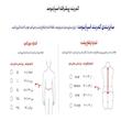 کمربند طبی اورتینو مدل اسپاینومد