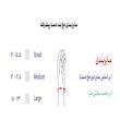 مچ بند طبی اورتینو مدل پیشرفته