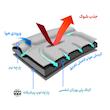 کمربند طبی اورتینو مدل TLSO