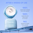 کرم آبرسان مینی واتر بانک بلو هیالورونیک آبی لانیژ اصل از انگلیس LANEIGE Mini Water Bank Blue Hyaluronic Cream Moisturizer for Moisture Barrier Repair