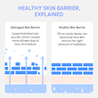 کرم آبرسان مینی واتر بانک بلو هیالورونیک آبی لانیژ اصل از انگلیس LANEIGE Mini Water Bank Blue Hyaluronic Cream Moisturizer for Moisture Barrier Repair