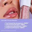 ‏ برق لب روغنی حاوی پپتید کوزس اورجینال از انگلیس‏ Kosas Wet Lip Oil Plumping Peptide Lip Treatment Gloss 