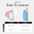 محلول موضعی ضدجوش و کاهش التهاب کیت سامرویل انگلیس Kate Somerville EradiKate Blemish Spot Treatment 30ml 