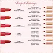 خط لب ضدآب شارلوت تیلبری لیپ چیت رد کارپت رد اورجینال آمریکا Charlotte Tilbury Lip Cheat Red Carpet Red Lip Liner 