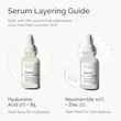 سرم هیالورونیک اسید 2% + B5 اوردینری آبرسان و حجم‌دهنده پوست اوردینری اصل از آمریکا  The Ordinary Hyaluronic Acid 2% + B5 Serum