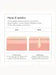  سرم لایه بردار پیلینگ اوردینری اصل آمریکا The Ordinary AHA 30% + BHA 2% Peeling Solution