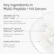 سرم مولتی پپتاید بافه اوردینری ضدچروک و جوانساز پوست اوردینری اصل آمریکا  (The Ordinary Multi-Peptide + HA Serum (buffet
