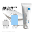 کرم ترمیم‌کننده سیکاپلاست B5+ لاروش پوزای اورجینال از ایتالیا La Roche-Posay Cicaplast Baume B5+ Multi-Purpose Repairing Balm
