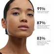 کرم پودر مات ایوسن لـو رن اورجینال از انگلیس  YSL All Hours Foundation