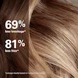 نرم‌کننده بدون آبکشی مینی مانی میست کالر واو اورجینال انگلیس  COLOR WOW Mini Money Mist Leave-In Conditioner