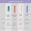 سرم ضدچروک و جوانساز سیلک تاچا اورجینال از آمریکا TATCHA The Silk Serum Wrinkle-Smoothing Retinol Alternative 