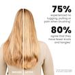 برس گره بازکن تنگل تیزر کروم شکلاتی اورجینال از انگلیس Tangle Teezer The Ultimate Detangler Regular Chrome Chocolate Bronze | Straight to Curly