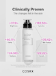 سرم بوستر تقویت‌کننده ۶ پپتاید اورجینال  The 6 Peptide Skin Booster Serum
