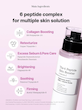 سرم بوستر تقویت‌کننده ۶ پپتاید اورجینال  The 6 Peptide Skin Booster Serum