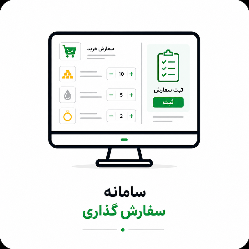 سامانه سفارش گذاری