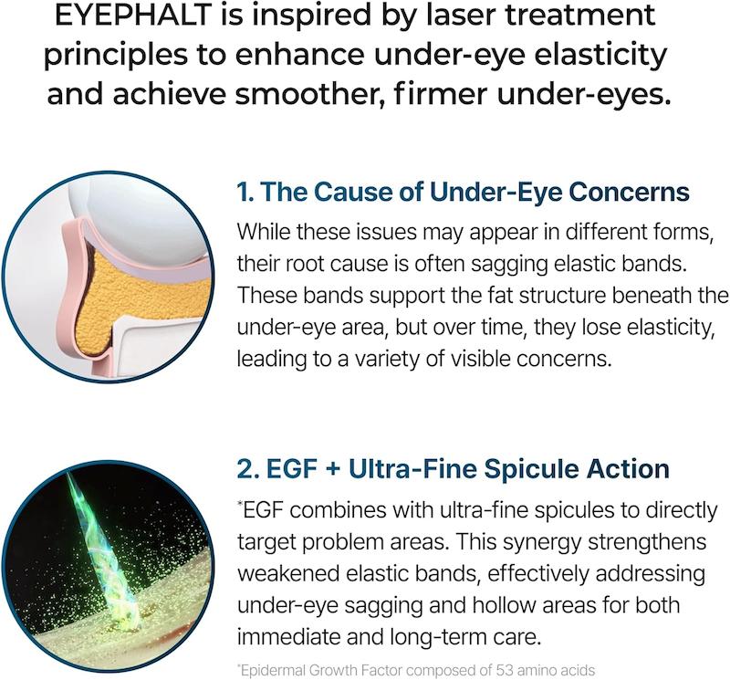 کرم دور چشم درمان پف و تیرگی دکتر ملاکسین Dr.Melaxin Eyephalt Eyebag Cream