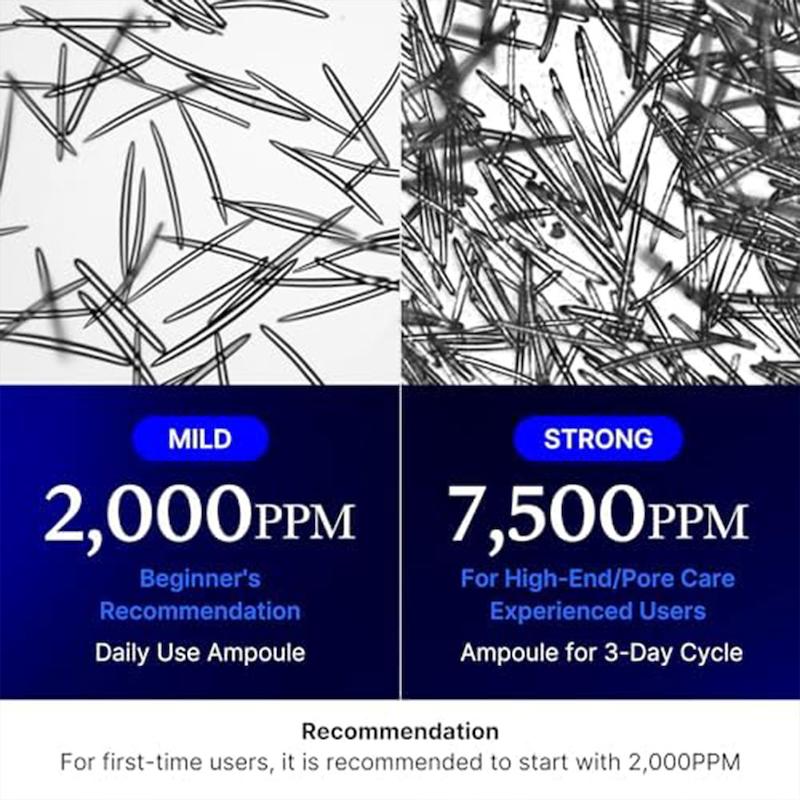 سرم کنترل منافذ و لایه بردار مدی کیوب ONE DAY EXOSOME SHOT 7500