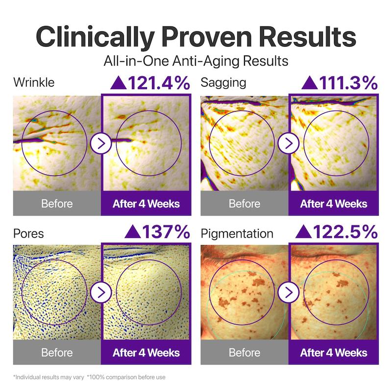 کرم دور چشم رتینال و NAD+ نامبوزین جدید ۲۰ میل (numbuzin No.9 NAD+ Retinal Volumetox Eye Cream)