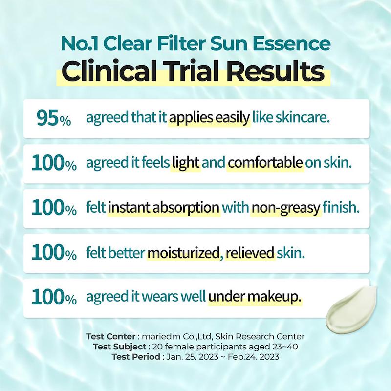 ضدآفتاب شماره ۱ نامبوزین No.1 Clear Filter Sun Essence SPF50+ PA++++