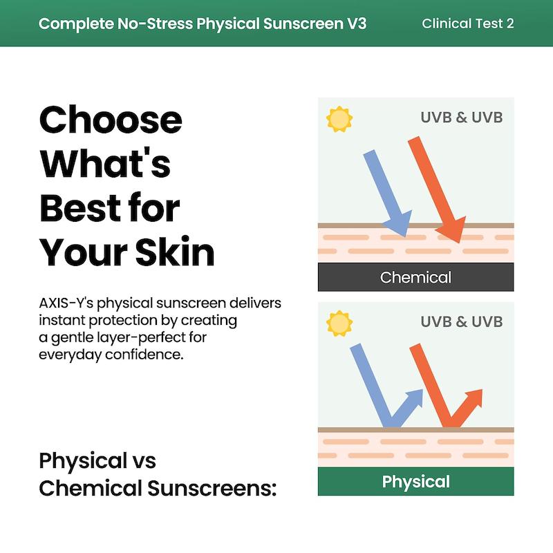 ضدآفتاب فیزیکی اکسیس وای Complete No-Stress Physical Sunscreen SPF50+