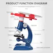 🔬میکروسکوپ آموزشی کودک و دانش‌آموز  بزرگنمایی 100 تا 1200 برابر | مناسب 8 سال به بالا