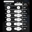 سایزبندی
