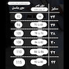 شلوار وایدلگ خاکستری