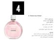 عطر وارداتی 