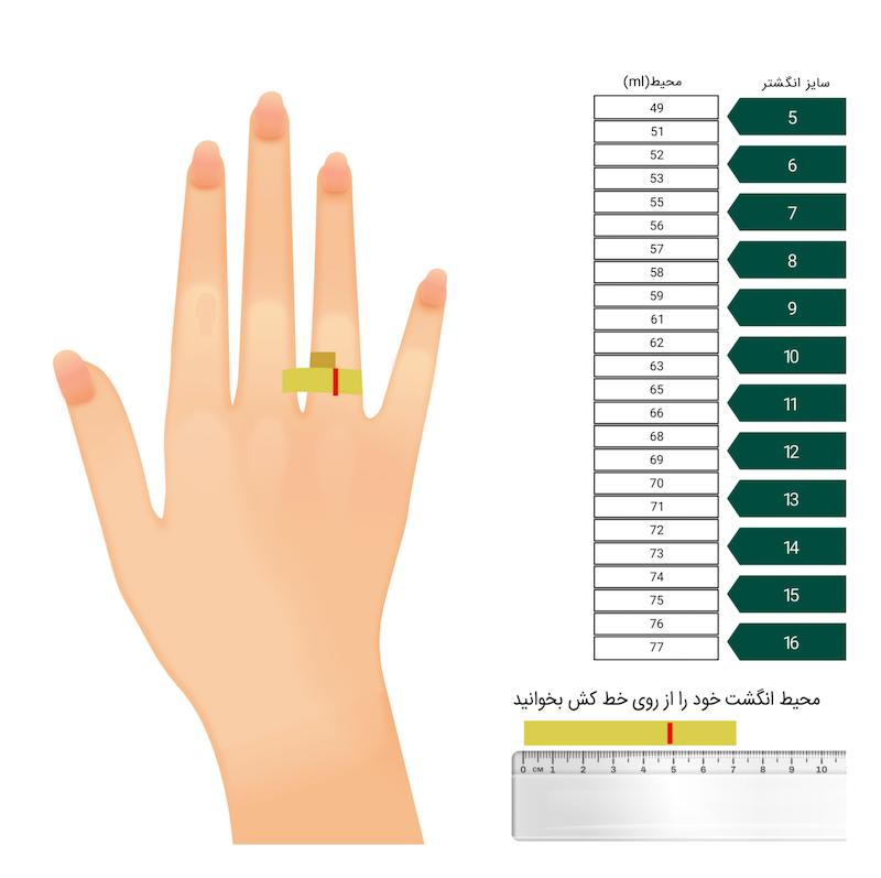 انگشتر دو لاین هندسی