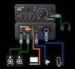کارت صدا PreSonus AudioBox GO