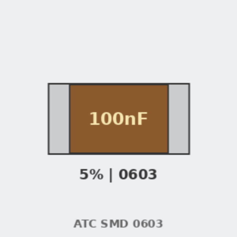 خازن SMD 100nF (0.1µF) - دقت 5% - پکیج 0603
