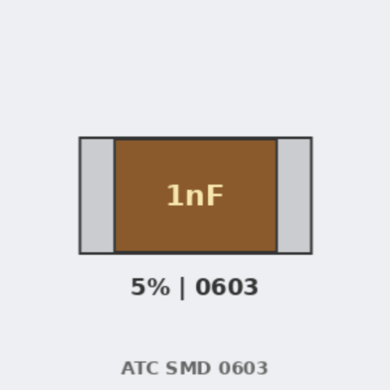 خازن SMD 1nF - دقت 5% - پکیج 0603