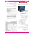 رله کنترل آمپر سه فاز شیوا امواج CAD-1000A