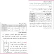 محافظ ولتاز تک فاز دیجیتال شیوا امواج VPJN-20