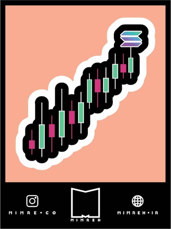 استیکر Trader7
