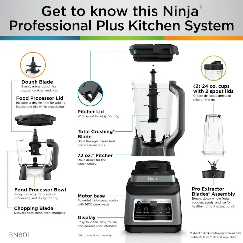 Ninja – غذاساز نینجا مدل Bn800