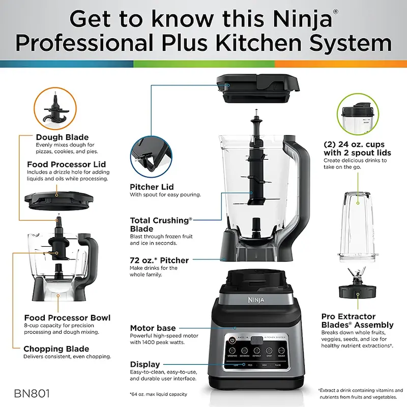 Ninja – غذاساز و مخلوط‌کن چندکاره نینجا مدل BN801