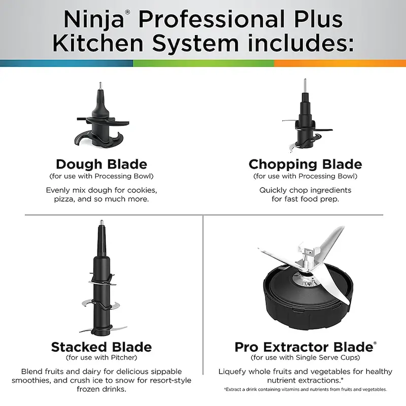 Ninja – غذاساز و مخلوط‌کن چندکاره نینجا مدل BN801