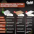 تخته برش Clazkit استیل ضد زنگ (Stainless Steel) 