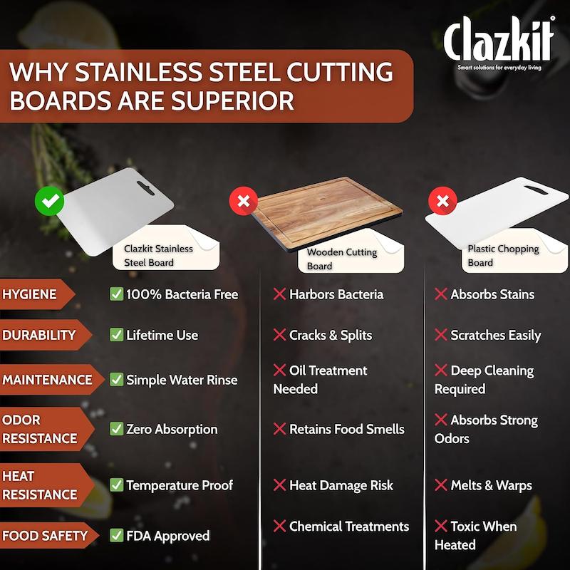 تخته برش Clazkit استیل ضد زنگ (Stainless Steel) 
