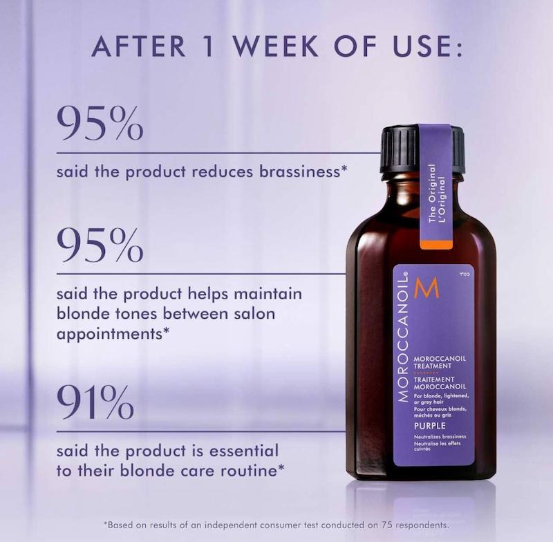 روغن درمانی Moroccanoil Treatment Purple 